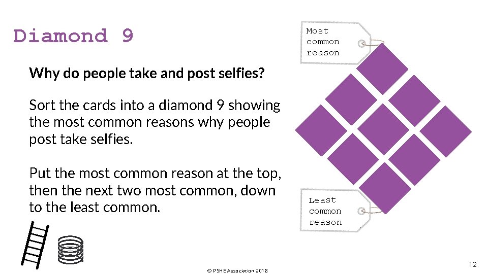 Diamond 9 Most common reason Why do people take and post selfies? Sort the