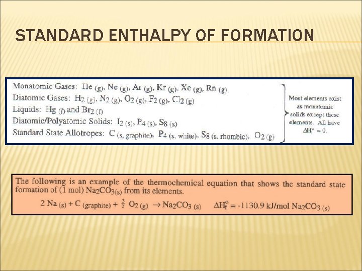 STANDARD ENTHALPY OF FORMATION 