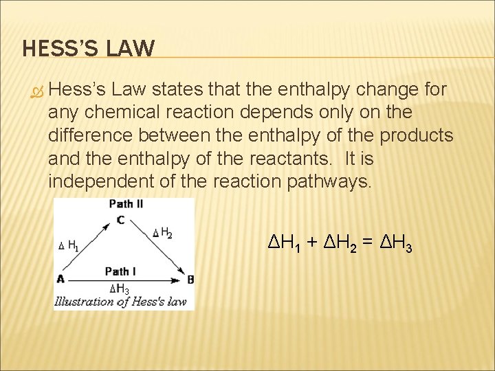 HESS’S LAW Hess’s Law states that the enthalpy change for any chemical reaction depends