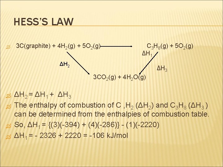 HESS’S LAW 3 C(graphite) + 4 H 2(g) + 5 O 2(g) C 3