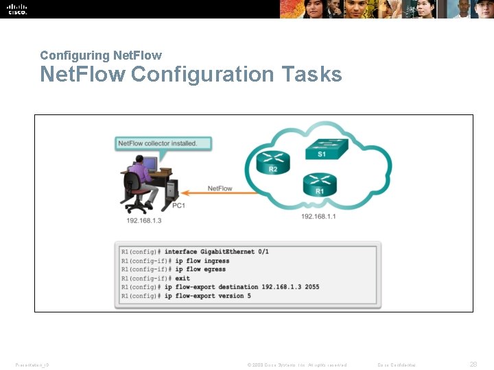 Configuring Net. Flow Configuration Tasks Presentation_ID © 2008 Cisco Systems, Inc. All rights reserved.