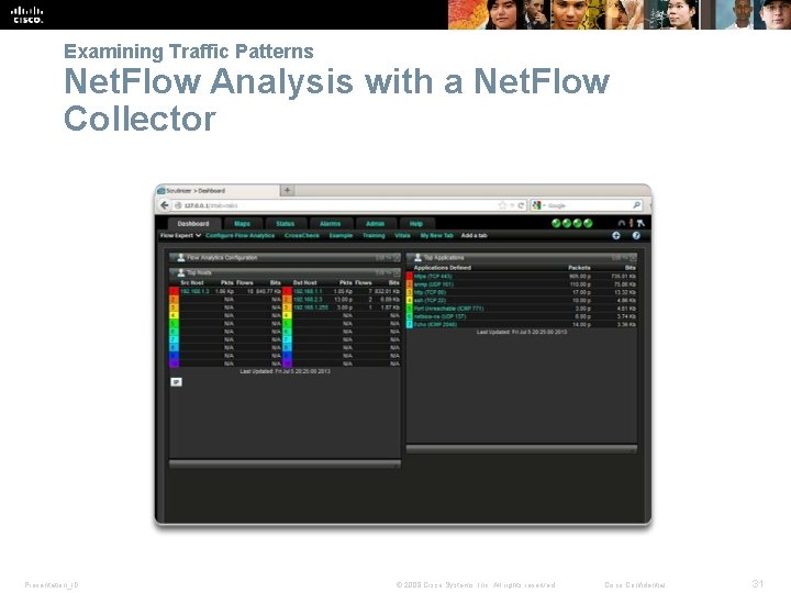 Examining Traffic Patterns Net. Flow Analysis with a Net. Flow Collector Presentation_ID © 2008