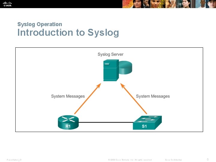 Syslog Operation Introduction to Syslog Presentation_ID © 2008 Cisco Systems, Inc. All rights reserved.