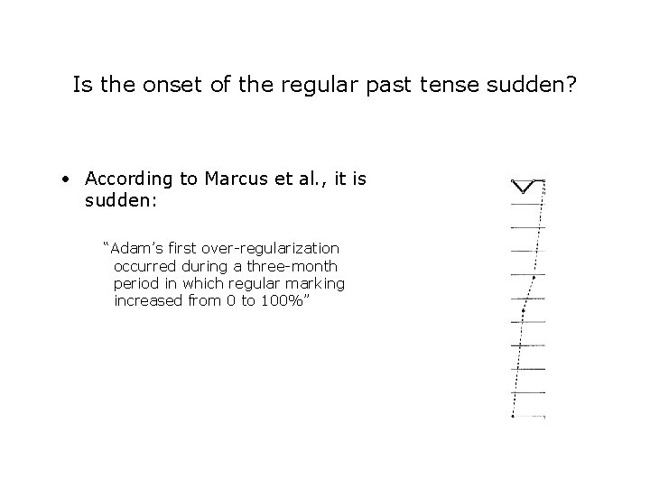 Is the onset of the regular past tense sudden? • According to Marcus et