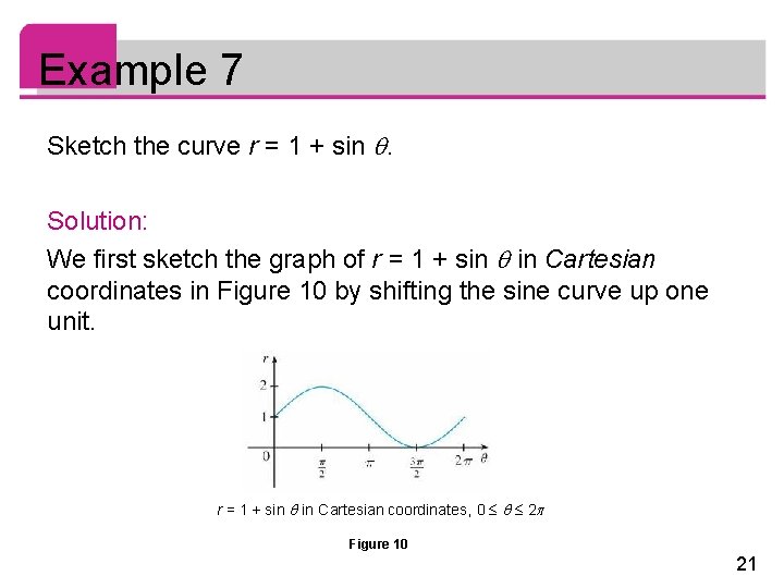 Example 7 Sketch the curve r = 1 + sin . Solution: We first