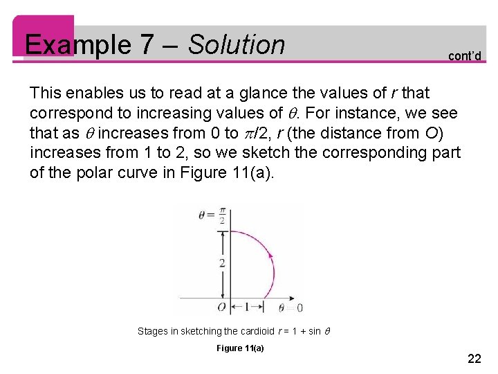 Example 7 – Solution cont’d This enables us to read at a glance the