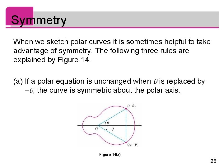 Symmetry When we sketch polar curves it is sometimes helpful to take advantage of