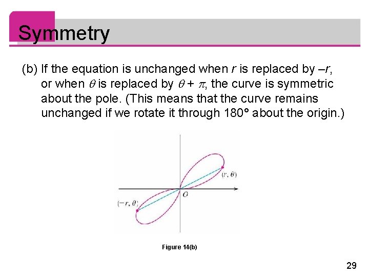 Symmetry (b) If the equation is unchanged when r is replaced by –r, or