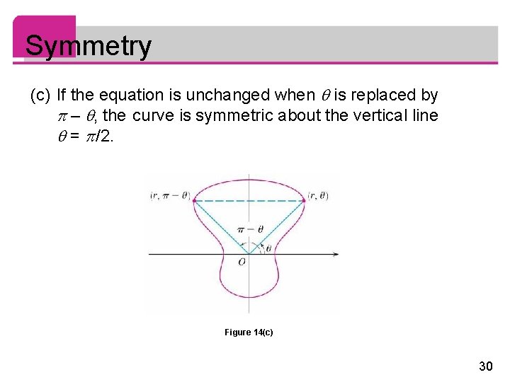 Symmetry (c) If the equation is unchanged when is replaced by – , the