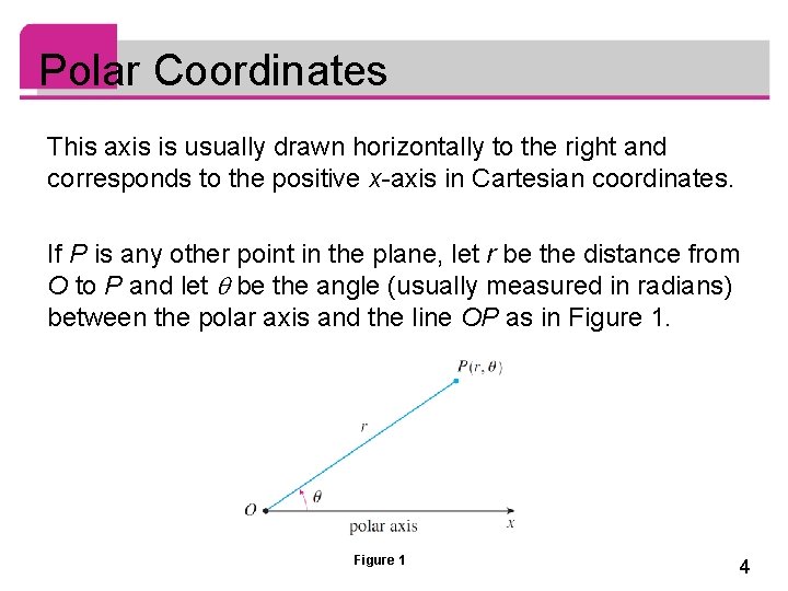 Polar Coordinates This axis is usually drawn horizontally to the right and corresponds to