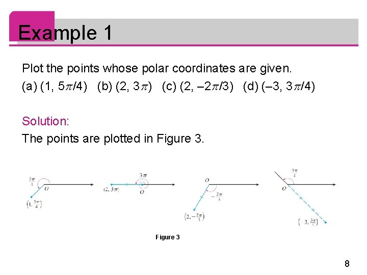 Example 1 Plot the points whose polar coordinates are given. (a) (1, 5 /4)
