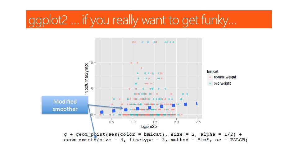 ggplot 2 … if you really want to get funky… 