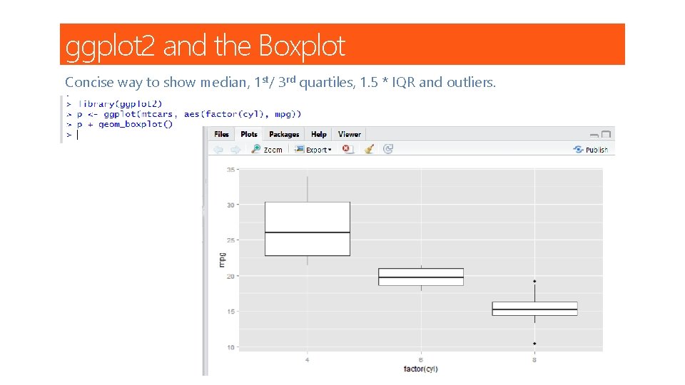 ggplot 2 and the Boxplot Concise way to show median, 1 st/ 3 rd