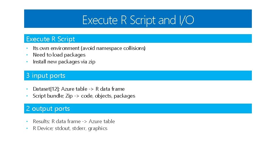 Execute R Script and I/O Execute R Script • Its own environment (avoid namespace