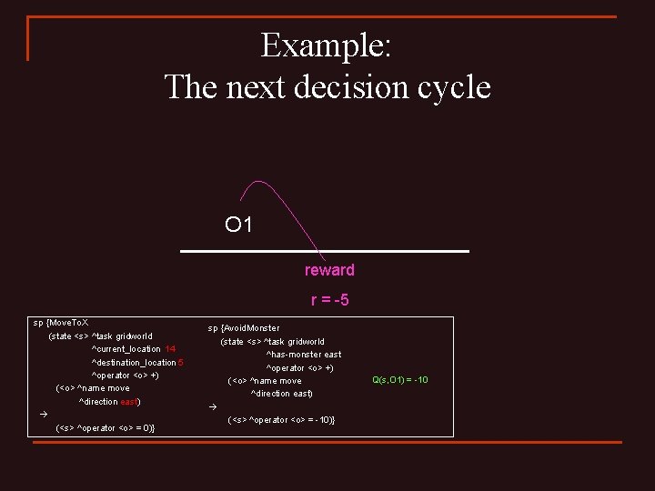 Example: The next decision cycle O 1 reward r = -5 sp {Move. To.