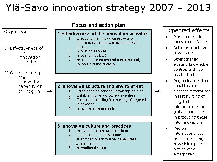 Ylä-Savo innovation strategy 2007 – 2013 Focus and action plan Objectives 1 Effectiveness of