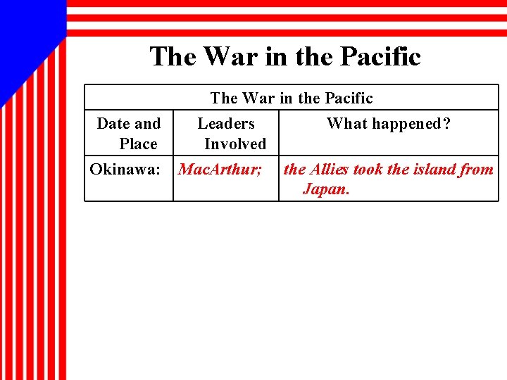 The War in the Pacific Date and Place Okinawa: The War in the Pacific