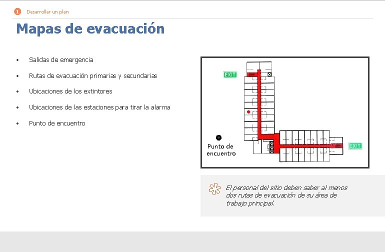 1 Desarrollar un plan Mapas de evacuación • Salidas de emergencia • Rutas de