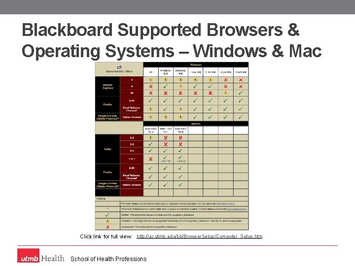 Blackboard Supported Browsers & Operating Systems – Windows & Mac Click link for full