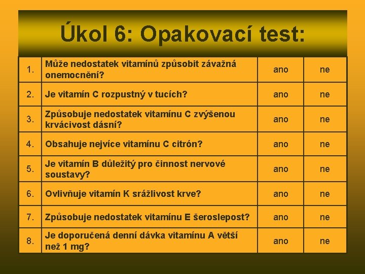 Úkol 6: Opakovací test: 1. Může nedostatek vitamínů způsobit závažná onemocnění? ano ne 2.