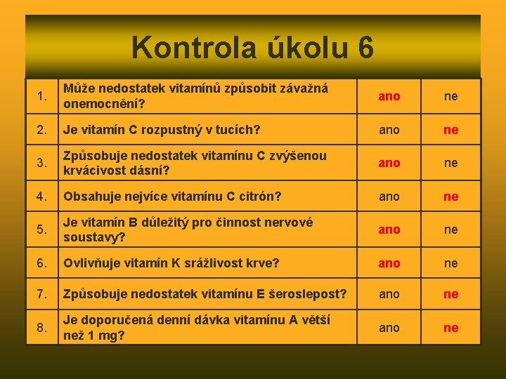 Kontrola úkolu 6 1. Může nedostatek vitamínů způsobit závažná onemocnění? ano ne 2. Je