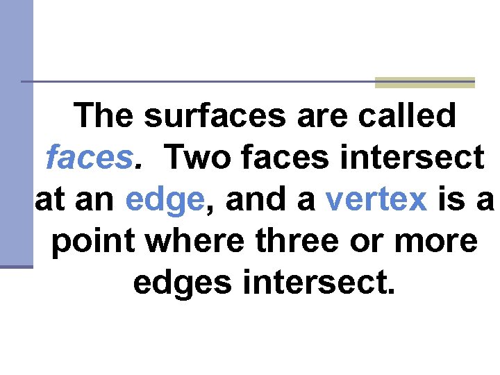 The surfaces are called faces. Two faces intersect at an edge, and a vertex