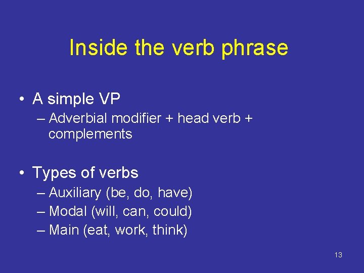 Inside the verb phrase • A simple VP – Adverbial modifier + head verb