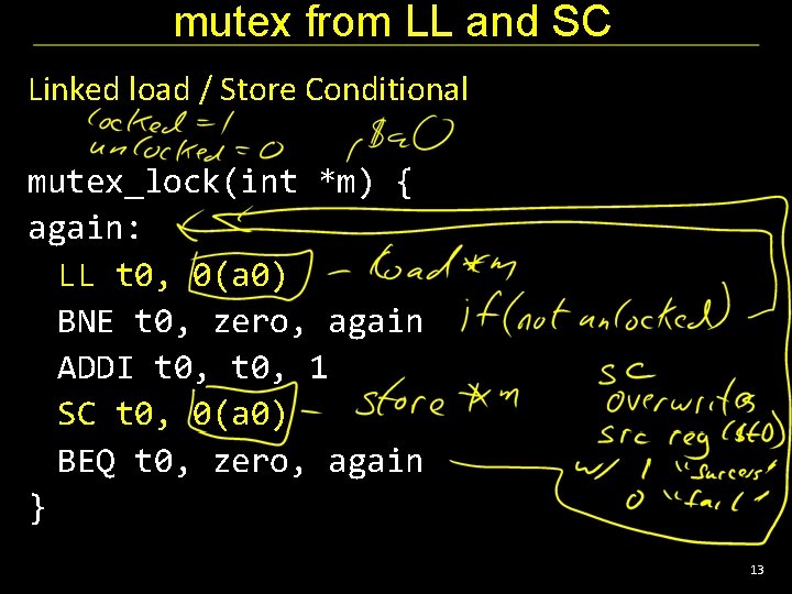 mutex from LL and SC Linked load / Store Conditional mutex_lock(int *m) { again: