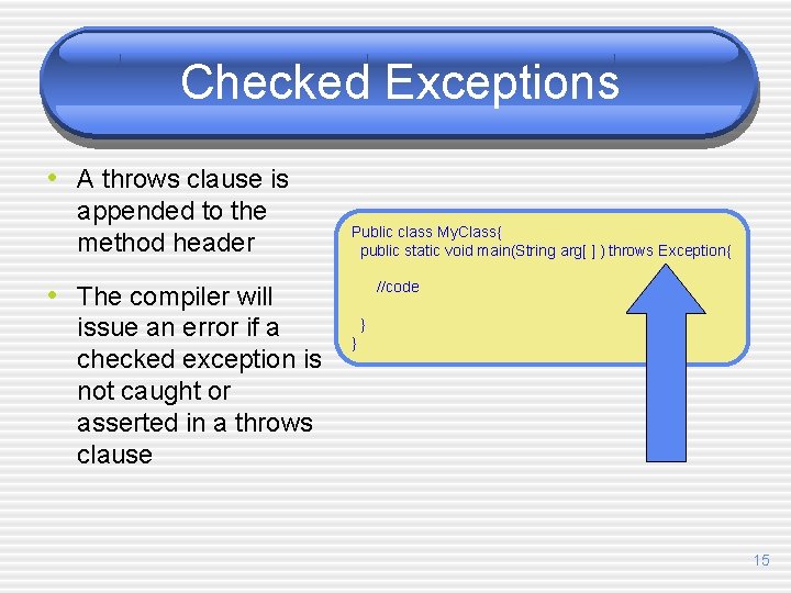 Checked Exceptions • A throws clause is appended to the method header Public class