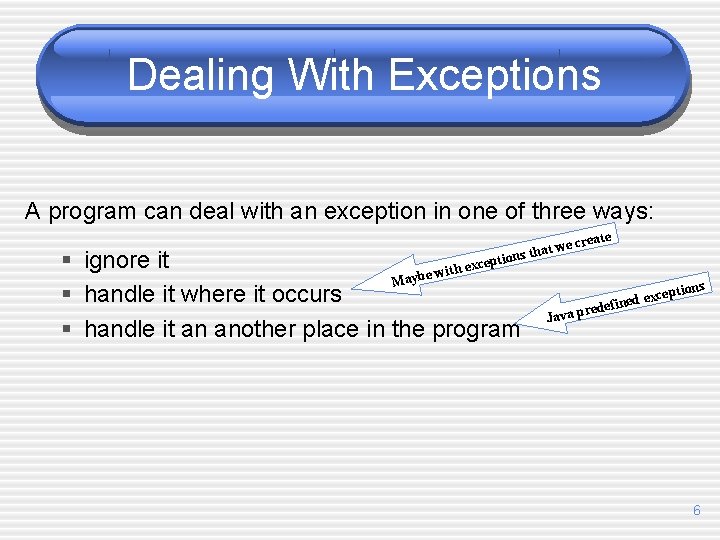 Dealing With Exceptions A program can deal with an exception in one of three