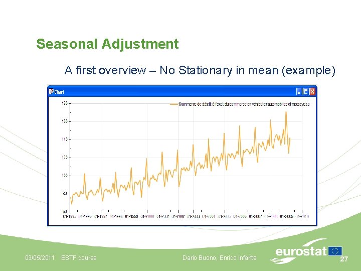 Seasonal Adjustment A first overview – No Stationary in mean (example) 03/05/2011 ESTP course