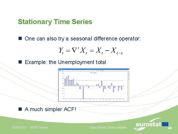 Stationary Time Series n One can also try a seasonal difference operator: n Example: