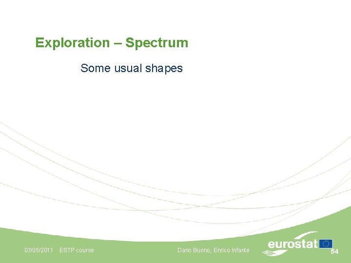 Exploration – Spectrum Some usual shapes 03/05/2011 ESTP course Dario Buono, Enrico Infante 54
