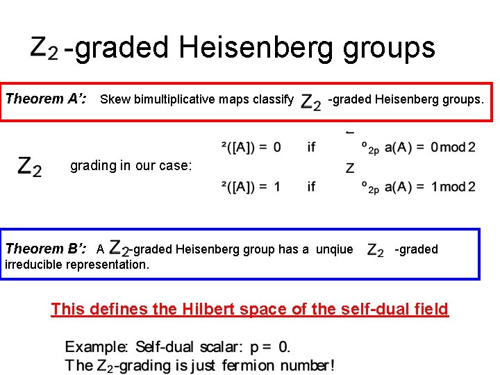 -graded Heisenberg groups Theorem A’: Skew bimultiplicative maps classify -graded Heisenberg groups. grading in