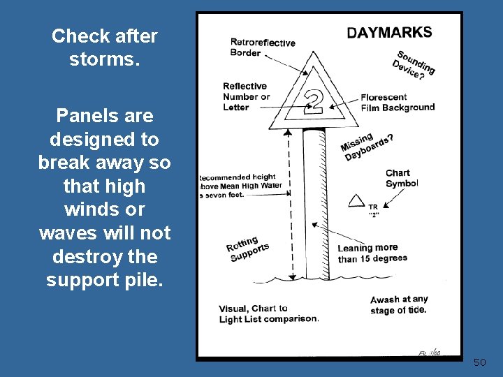 Check after storms. Panels are designed to break away so that high winds or