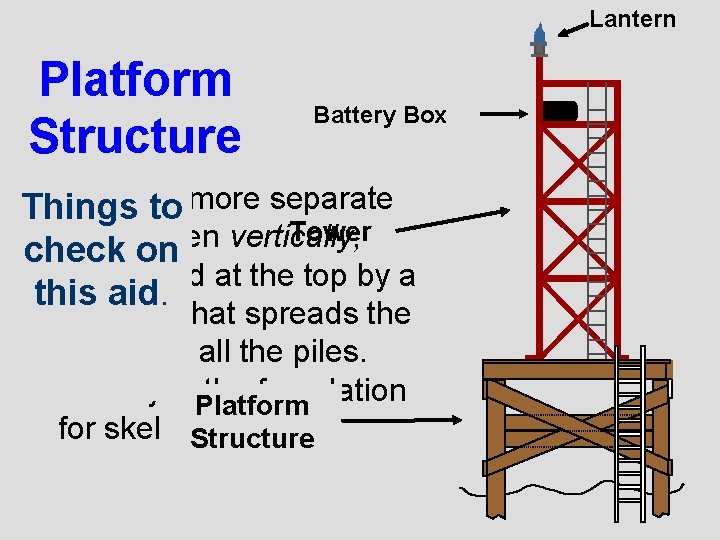 Lantern Platform Structure Battery Box n Three to or more separate Things Tower piles