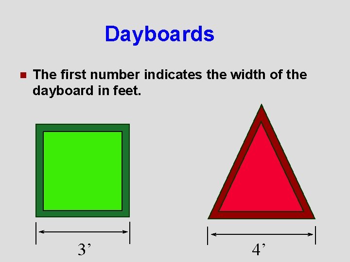 Dayboards n The first number indicates the width of the dayboard in feet. 3’