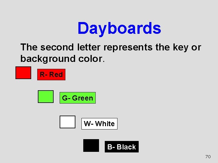 Dayboards l The second letter represents the key or background color. R- Red G-