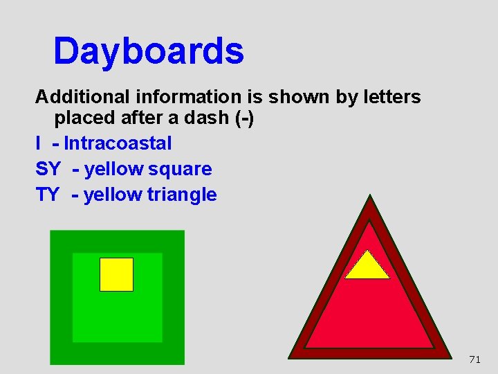 Dayboards Additional information is shown by letters placed after a dash (-) I -