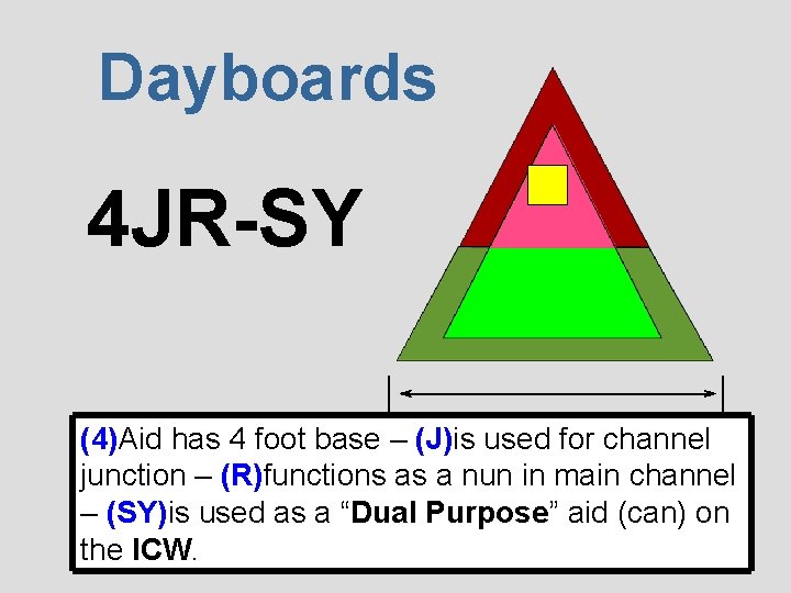 Dayboards 4 JR-SY 4’ for channel (4)Aid has 4 foot base – (J)is used