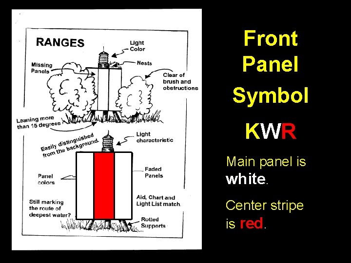 Front Panel Symbol KWR Main panel is white. Center stripe is red. 79 