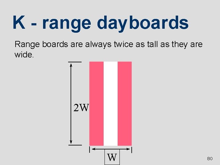 K - range dayboards l Range boards are always twice as tall as they