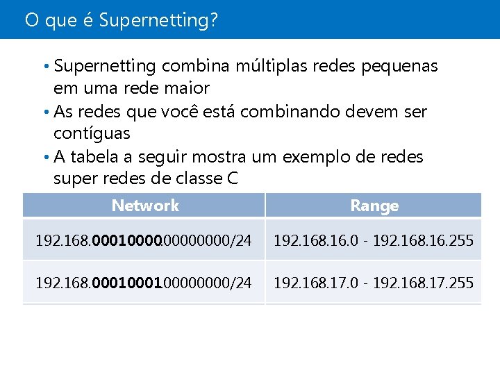 O que é Supernetting? • Supernetting combina múltiplas redes pequenas em uma rede maior