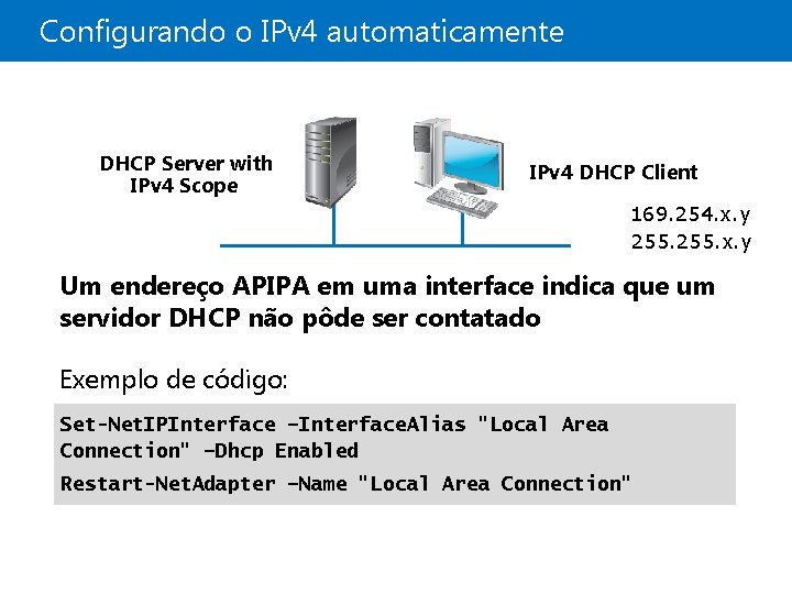 Configurando o IPv 4 automaticamente DHCP Server with IPv 4 Scope IPv 4 DHCP