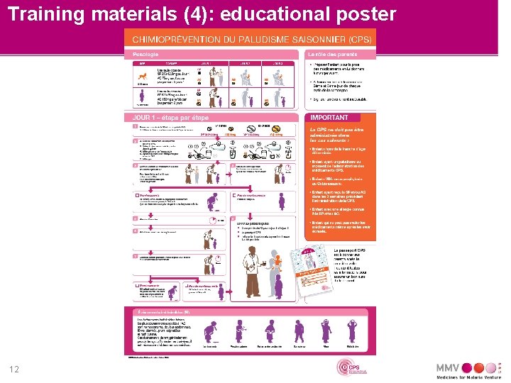 Training materials (4): educational poster 12 