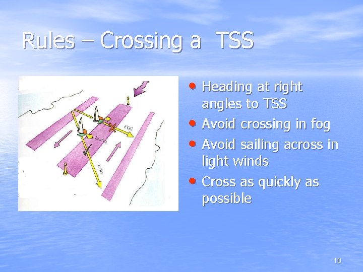 Rules – Crossing a TSS • Heading at right • • • angles to