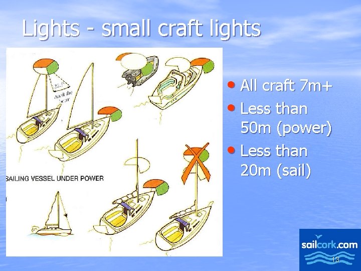 Lights - small craft lights • All craft 7 m+ • Less than 50