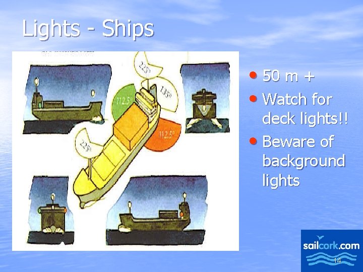 Lights - Ships • 50 m + • Watch for deck lights!! • Beware