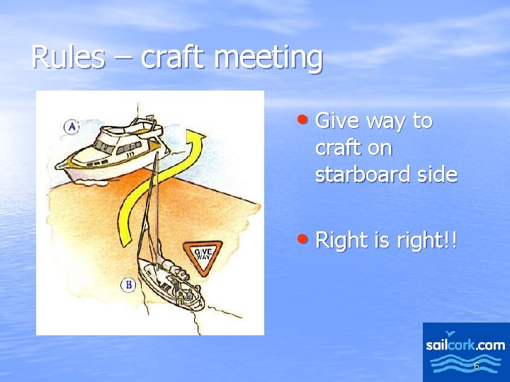 Rules – craft meeting • Give way to craft on starboard side • Right