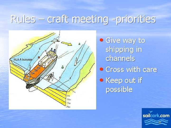 Rules – craft meeting -priorities • Give way to shipping in channels • Cross